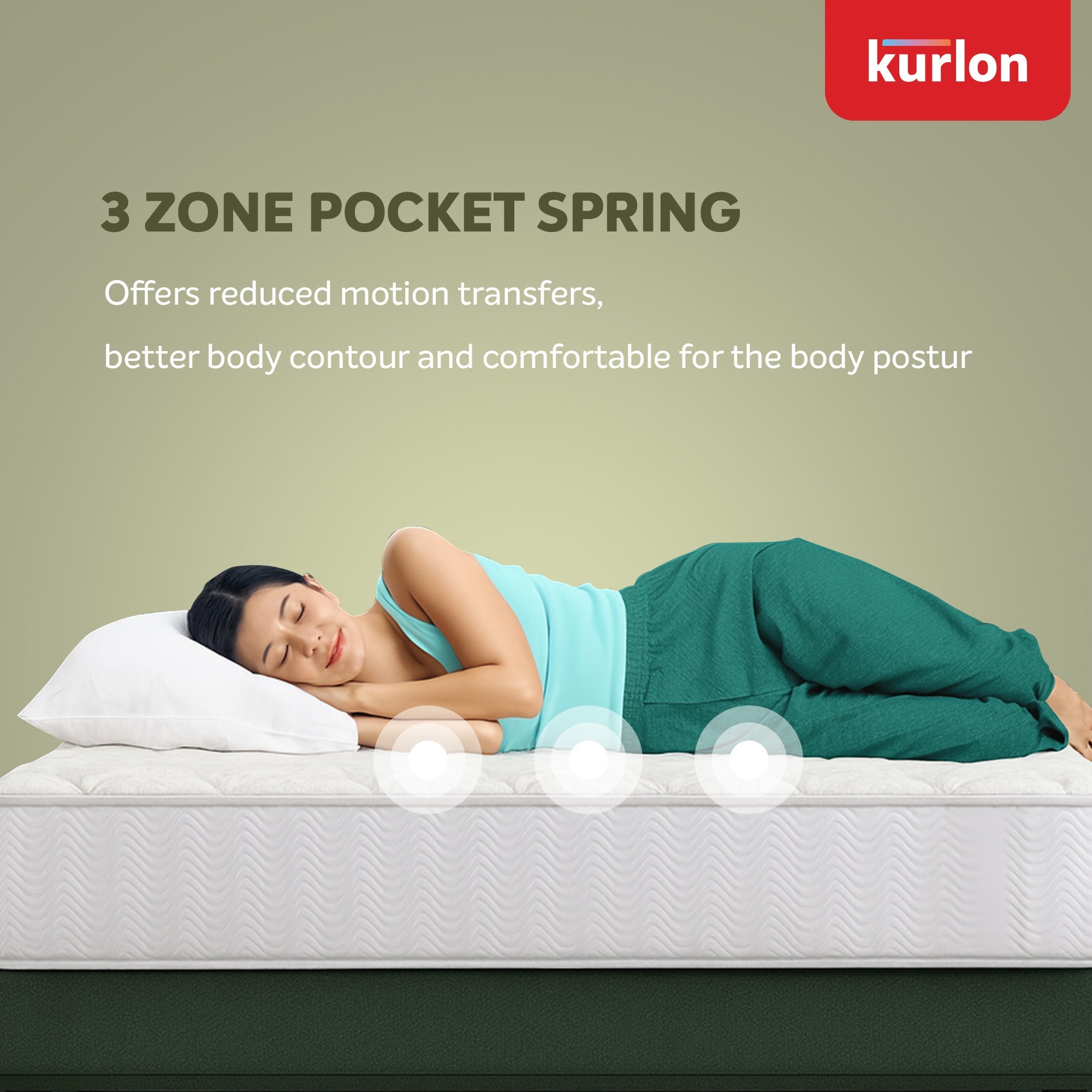 Earth Spring Pocket Spring Mattress
