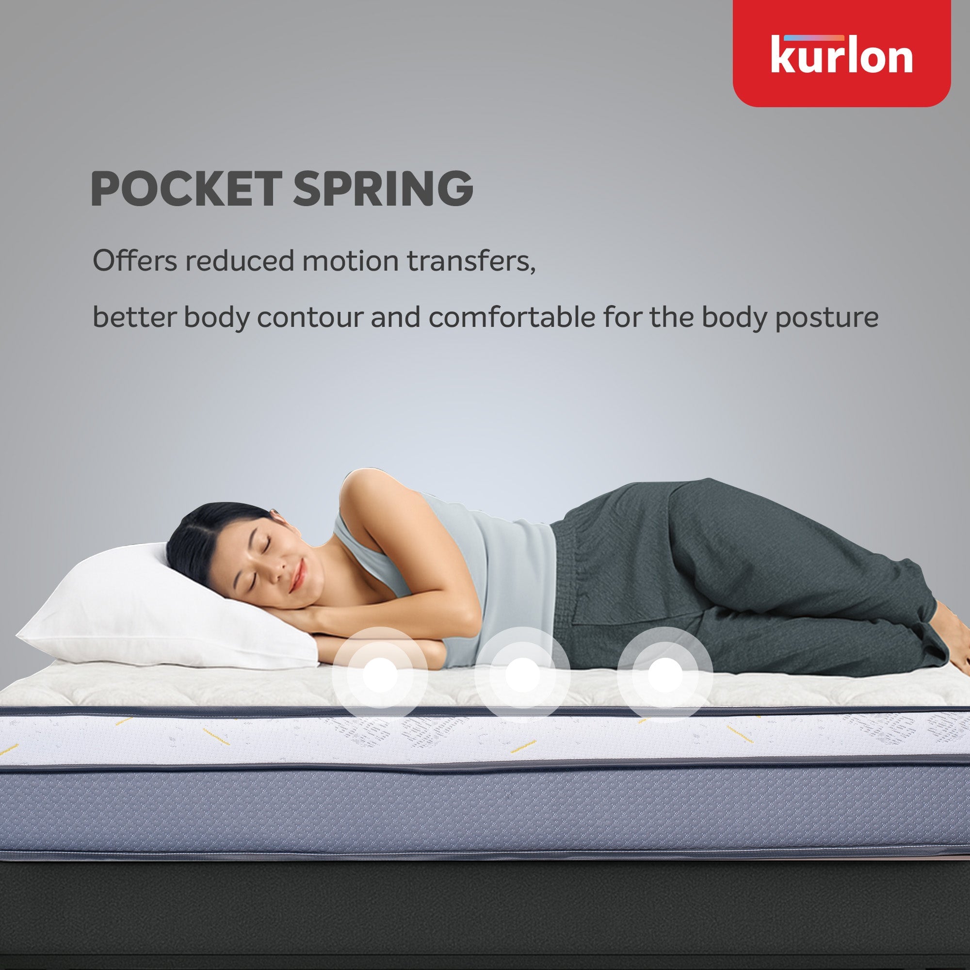 SpringRest Pocket Premium Mattress