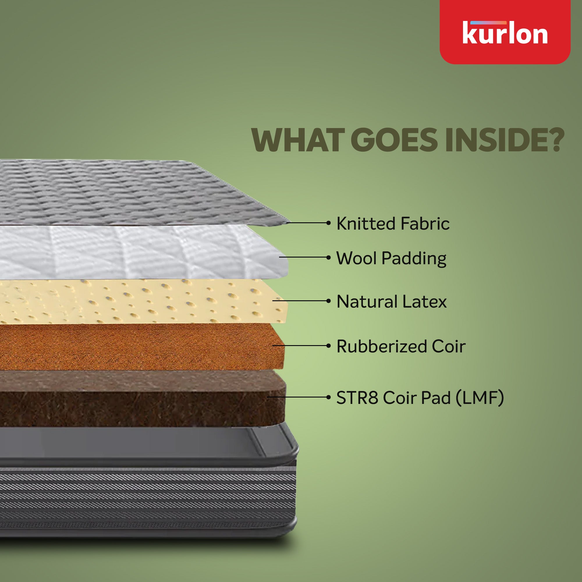 Ecolux Natural Latex Mattress