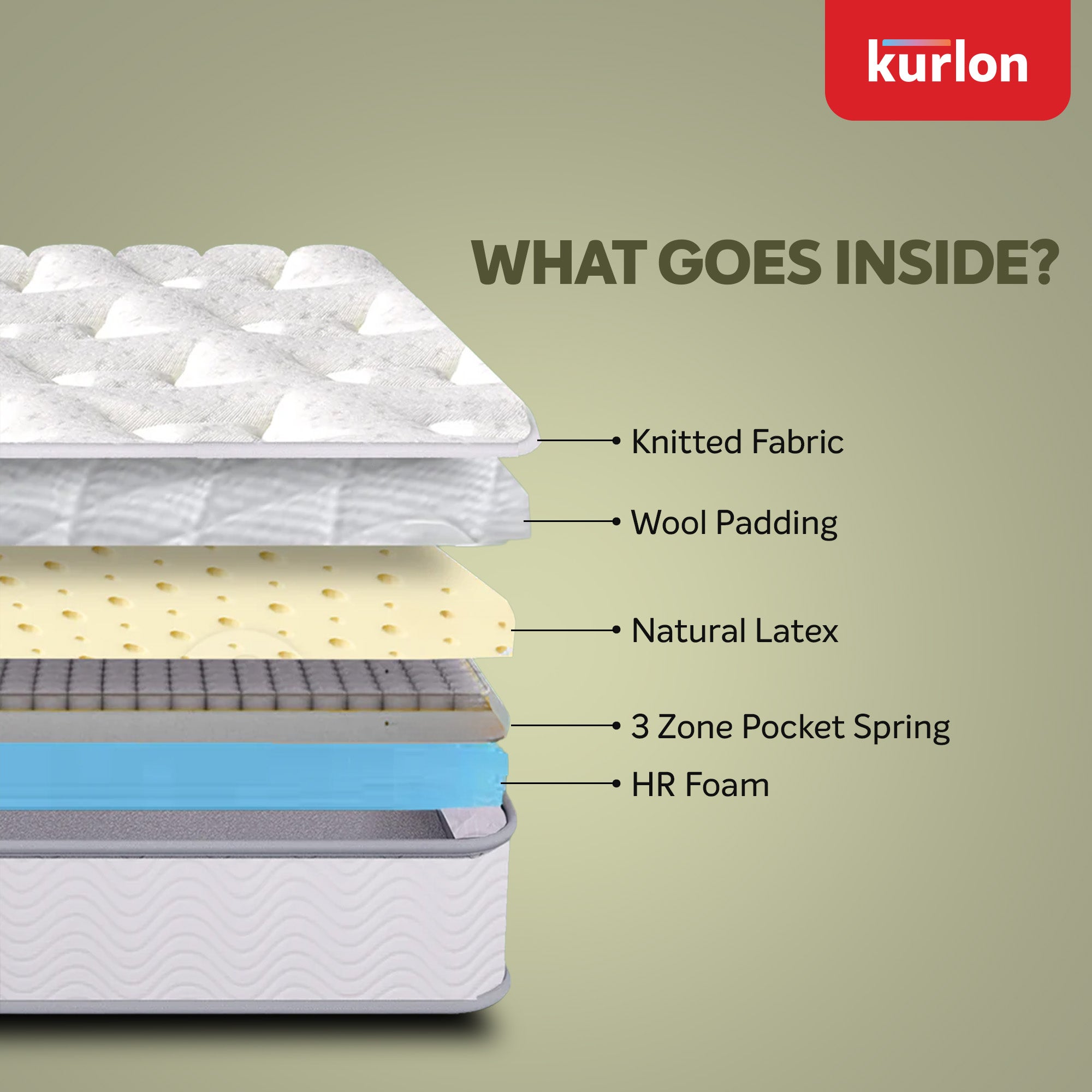 Earth Spring Pocket Spring Mattress