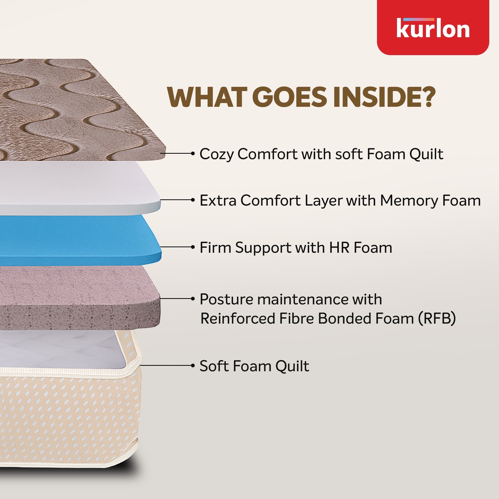 DuoRest Premium Mattress